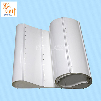 工業(yè)輸送帶的常規(guī)分類(lèi)有哪些