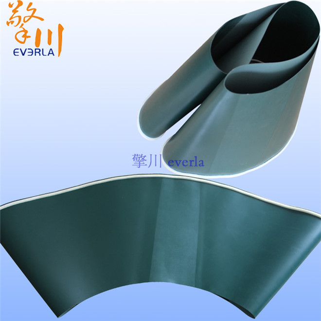 轉(zhuǎn)彎?rùn)C(jī)皮帶的作用有哪些？